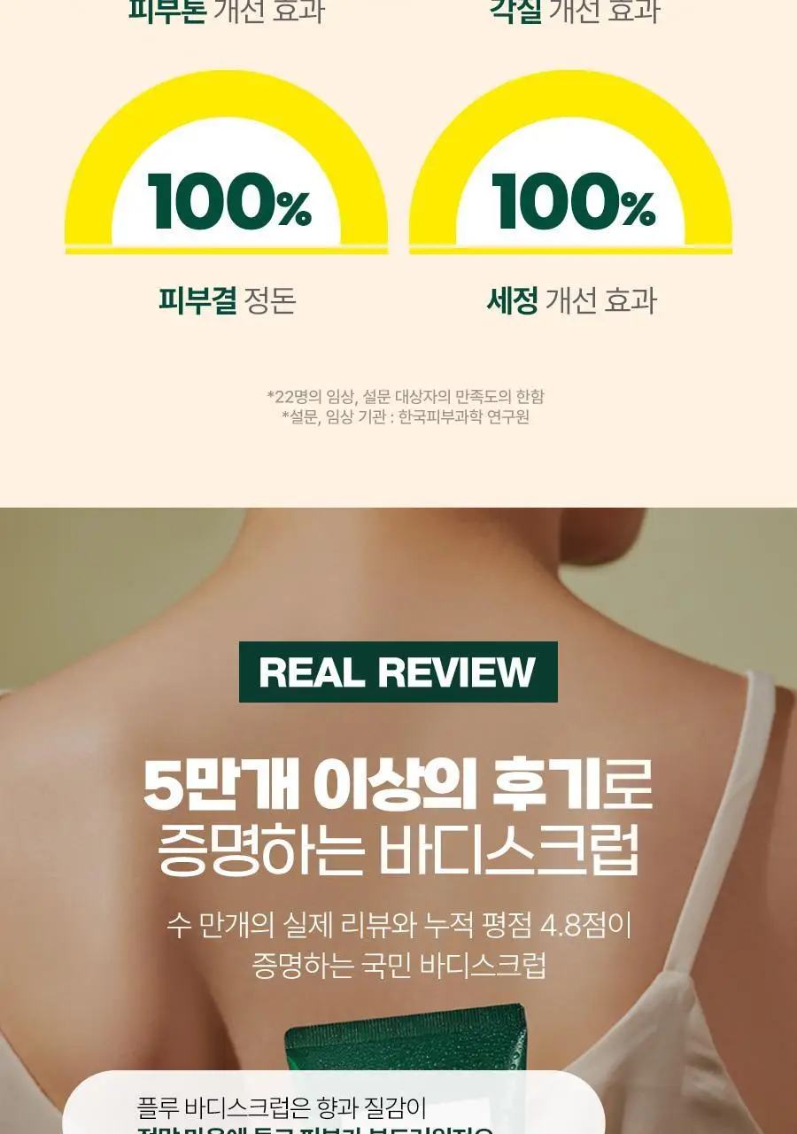 [1등스크럽/5천만개판매] 플루 바디스크럽 200g 4종 상세페이지 8